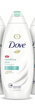 Dove Sensitive Skin Body Wash Hypoallergenic Gently Cleanses & Nourishes Skin Sensitive Skin Moisturizing and Sulfate Free 22 oz, 1 Count